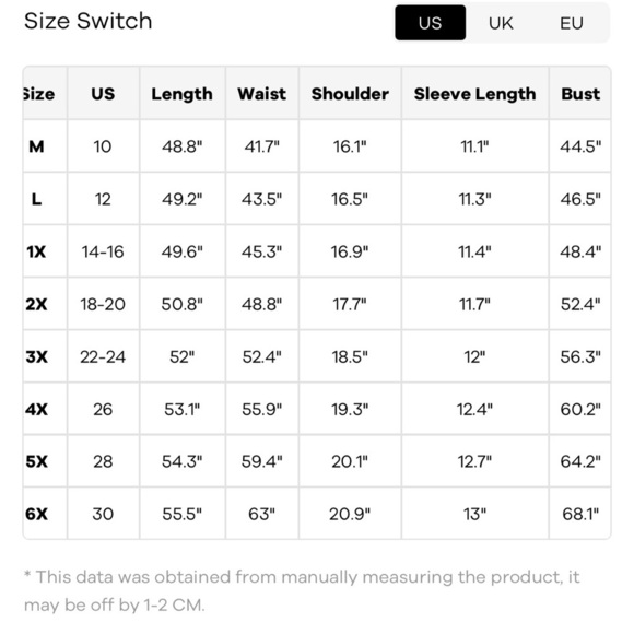 BloomChic Plus Size 2XL Crochet Lace Mesh Button Detail Drawstring Dress us18-20 - Picture 6 of 6